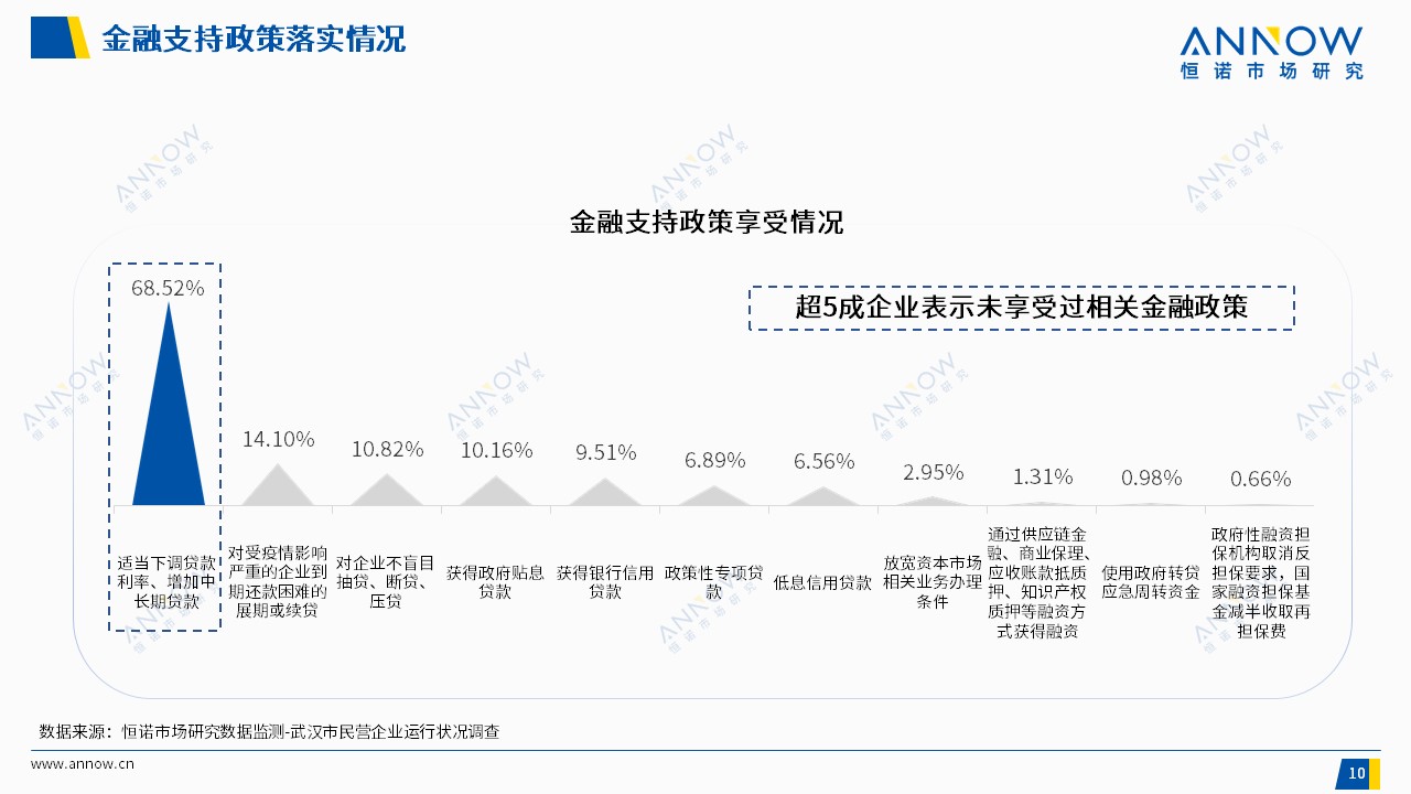 幻灯片10.JPG