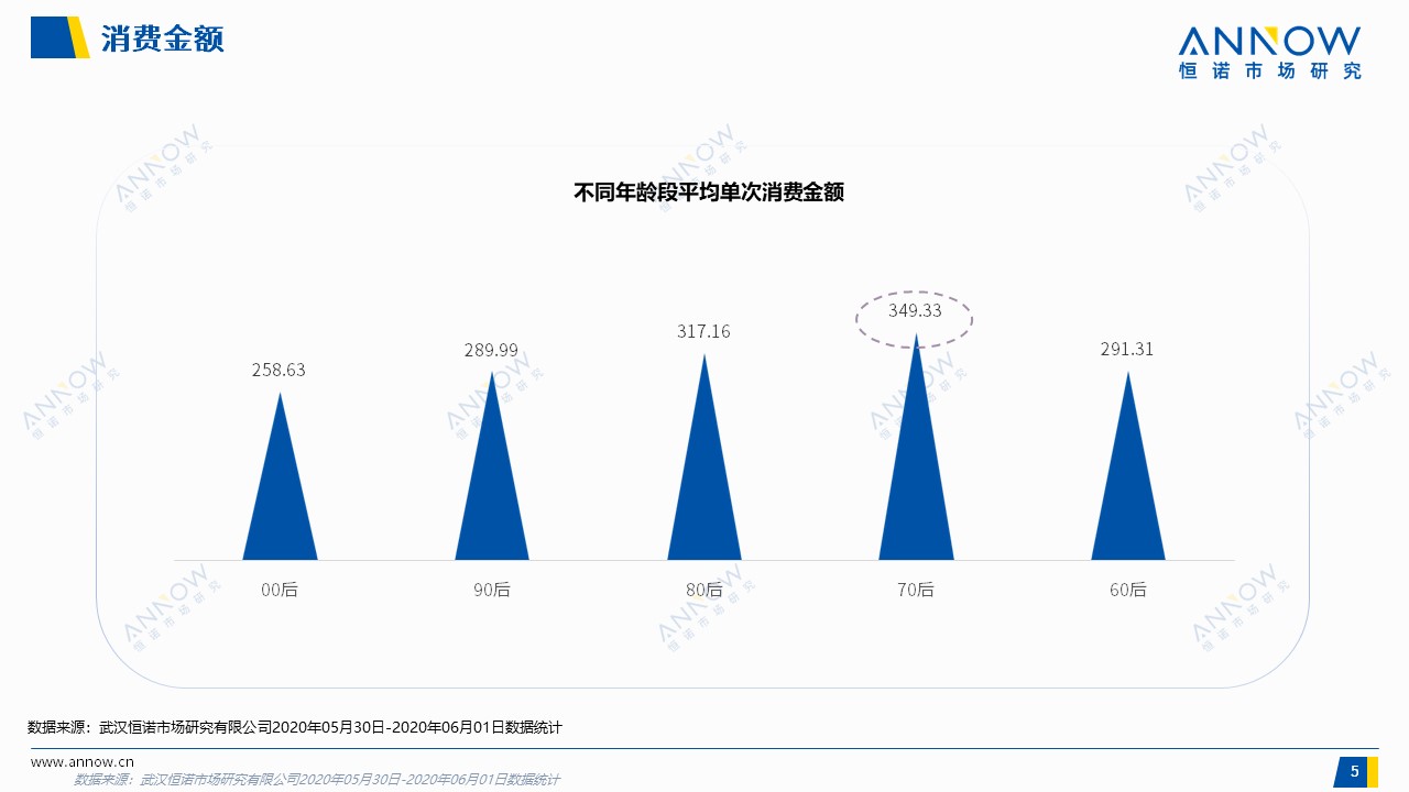 幻灯片5.JPG