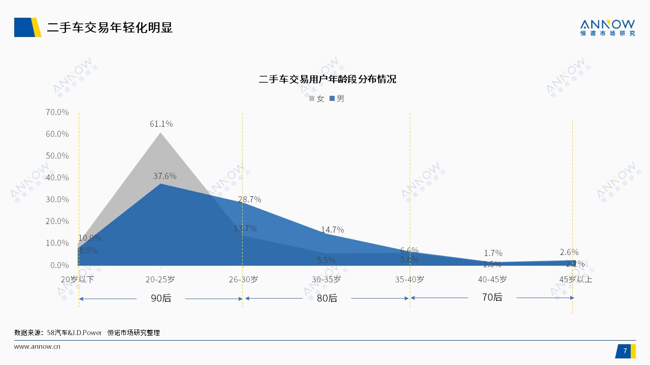 幻灯片7.JPG