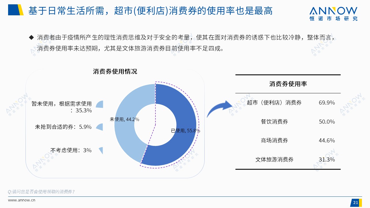 6幻灯片21.JPG