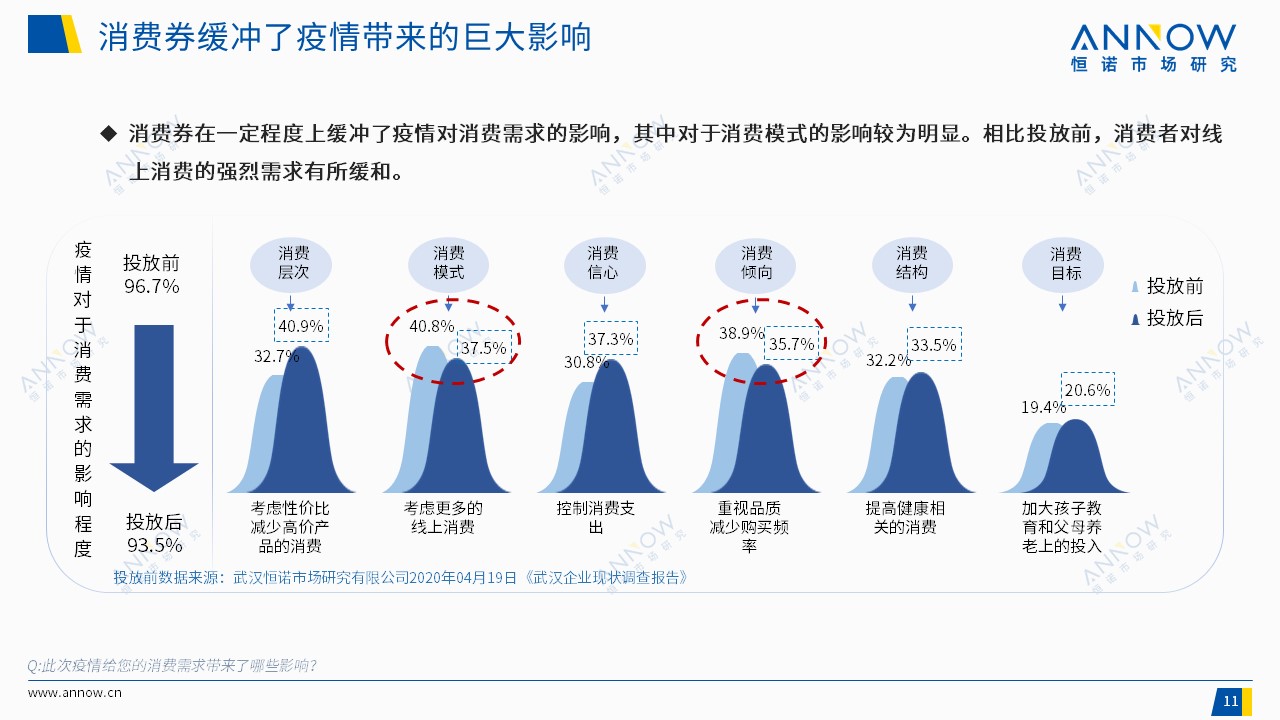 7幻灯片11.JPG