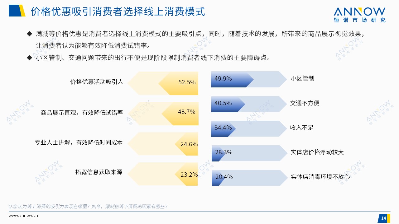 11幻灯片14.JPG