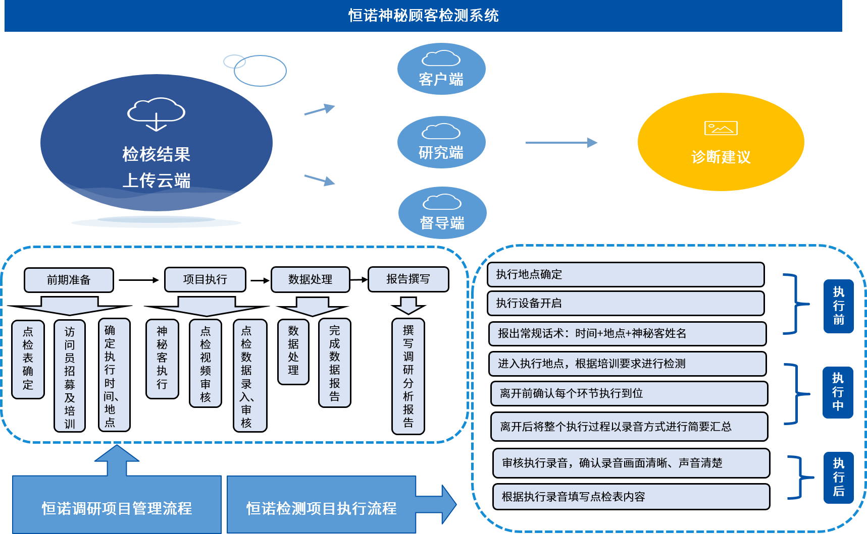 神秘客检测.png